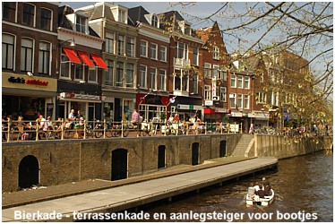 Bierkade - Beerquay:  a dock in the canal for unloading boats